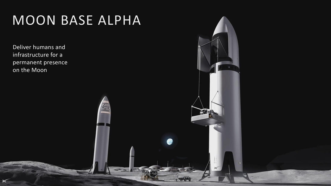 Latest Space Technology (2025)
